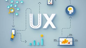 UX/UI Designing Course in Gujrat